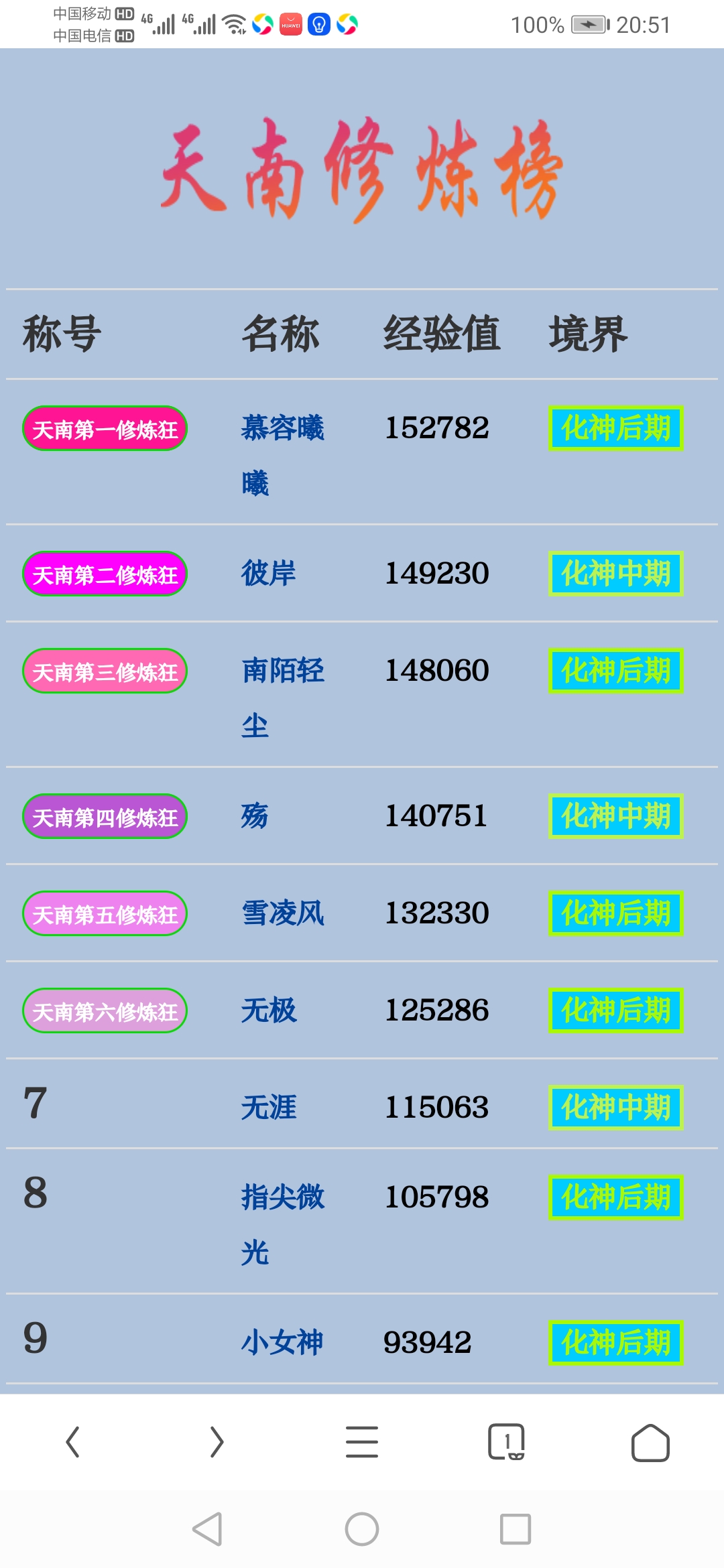 天南第一修炼狂