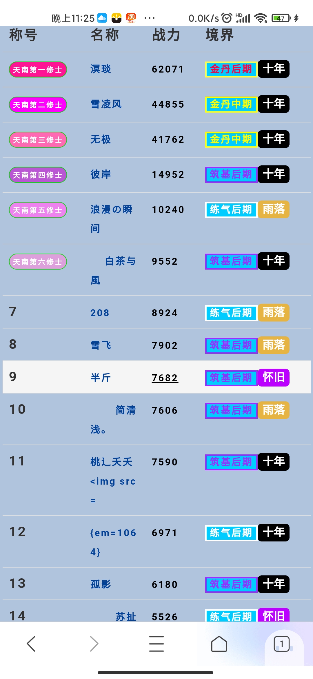 《凡仙排行战况》四两拔千斤