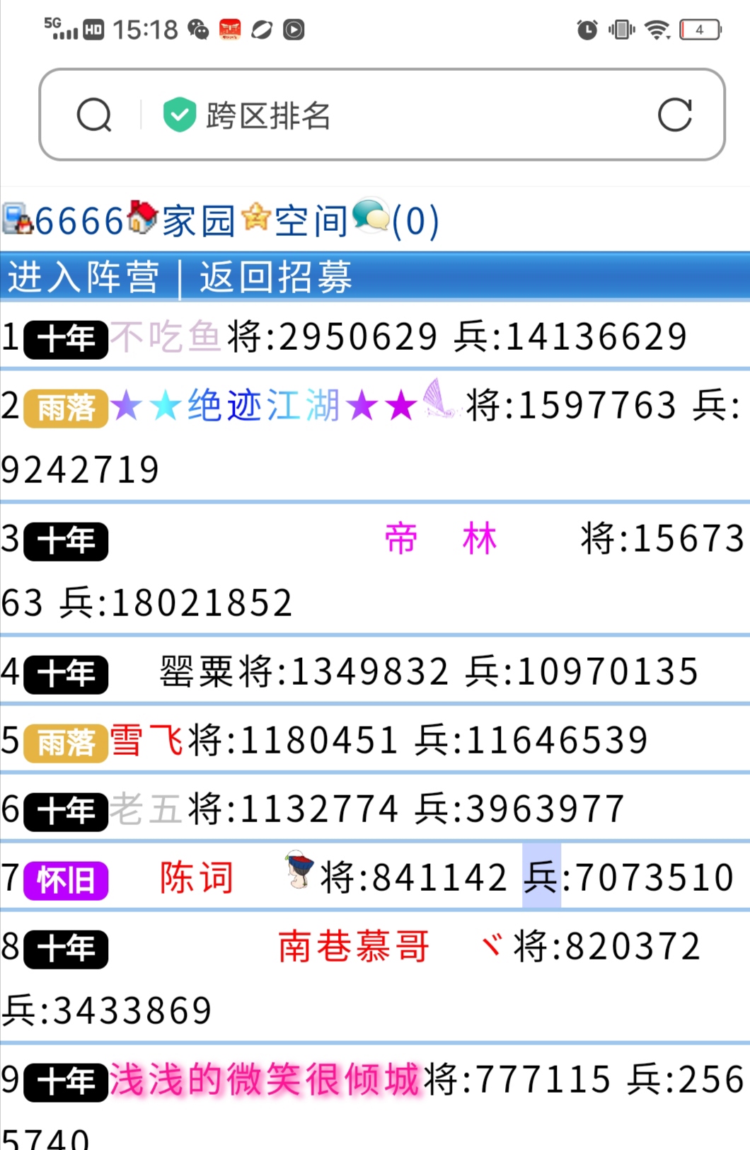 什么时候进前5呀
