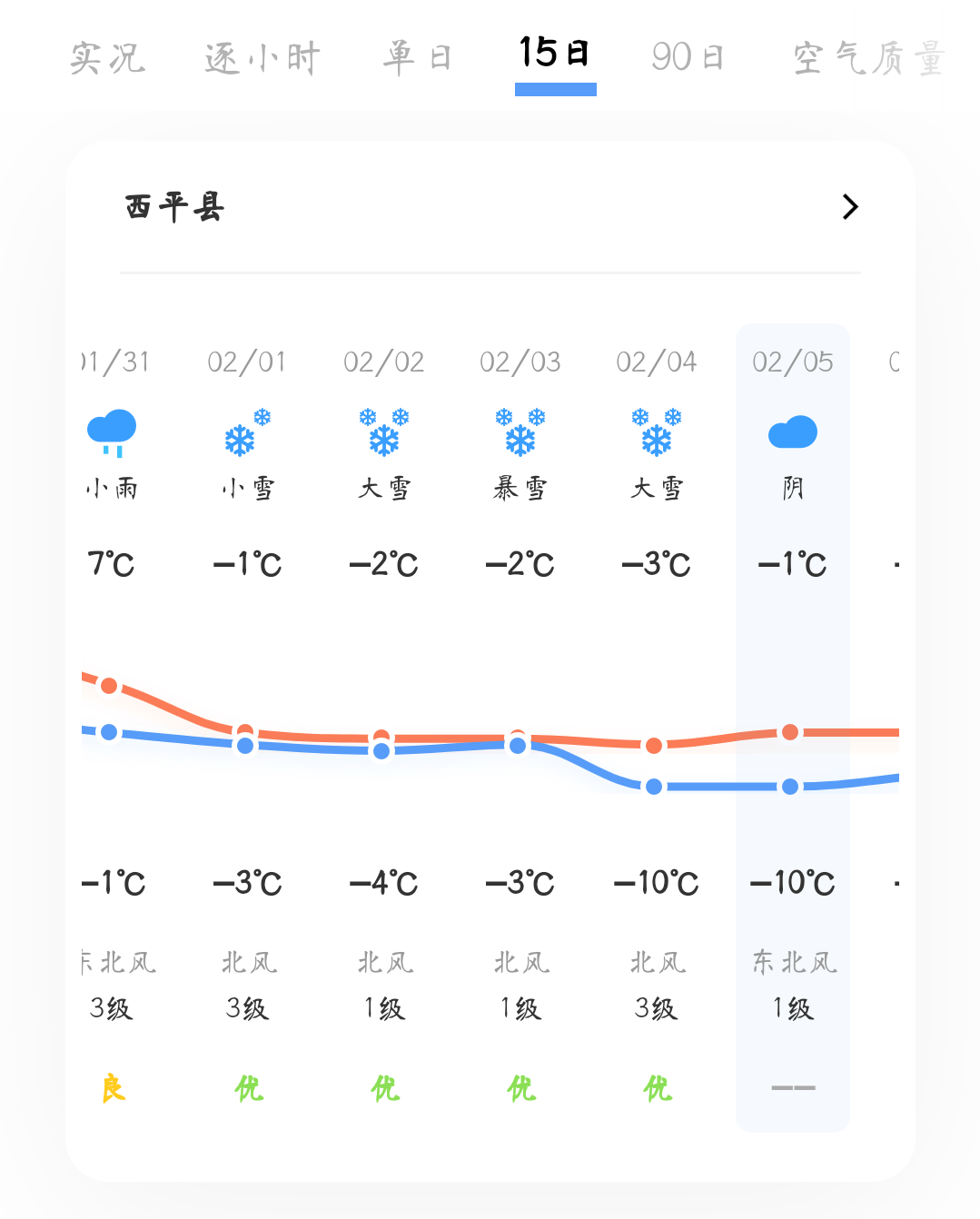 来了来了～来～了