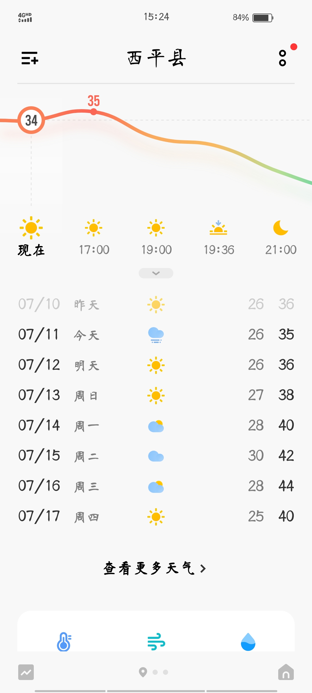 　 　真正的高温要来了