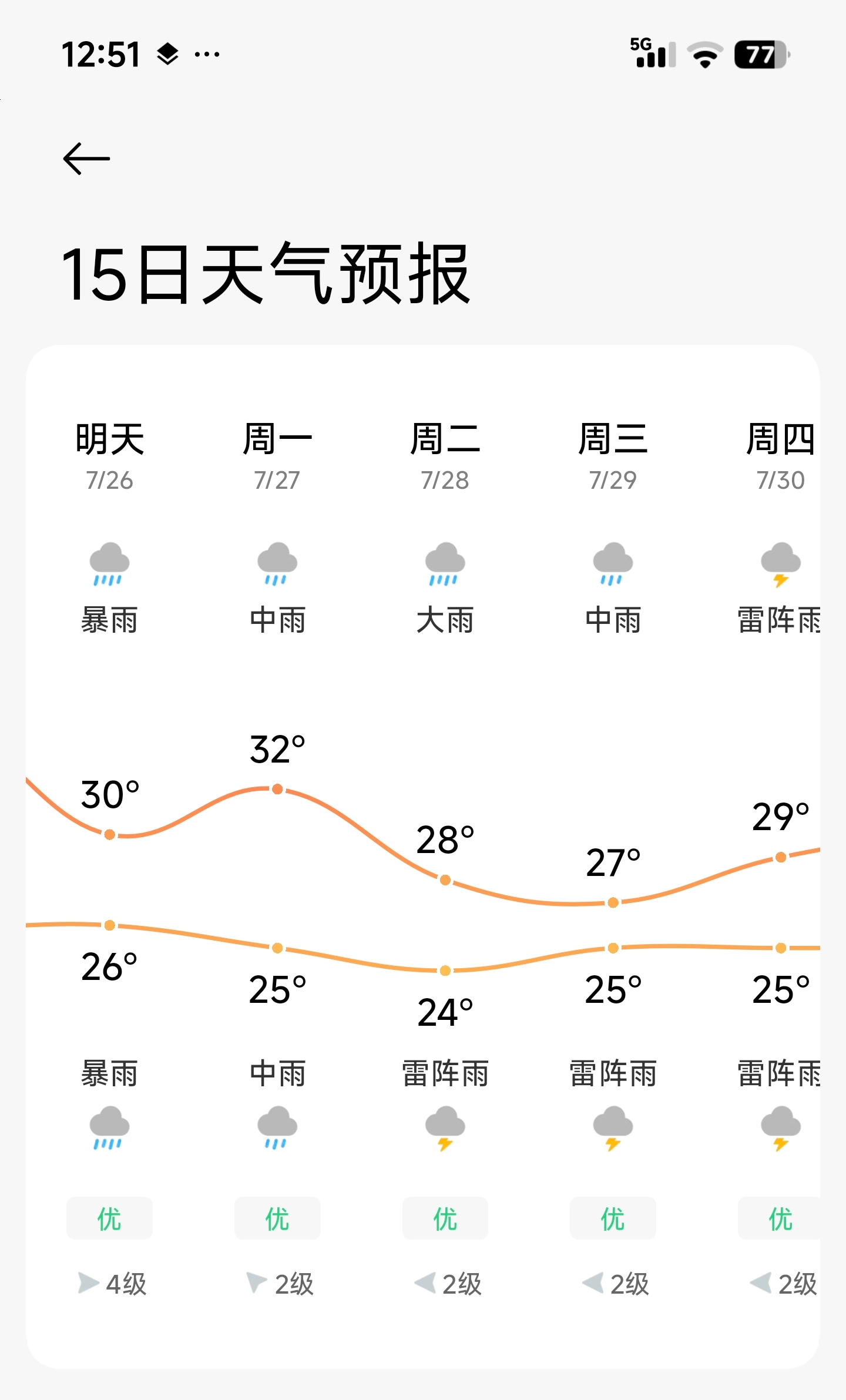 台风要来